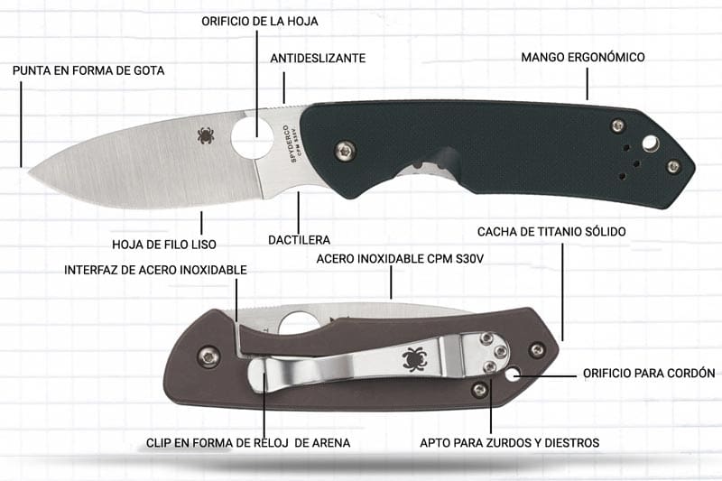 Partes de la Navaja Spyderco Brouwer I Spyderco España
