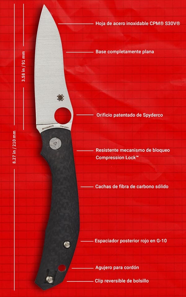 Partes de la Navaja Kapara de Spyderco