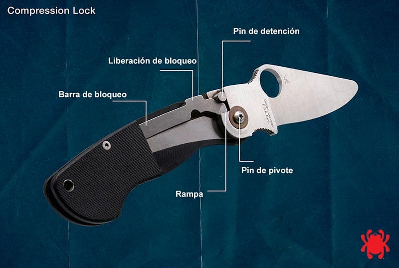 Compression Lock I Navajas Spyderco