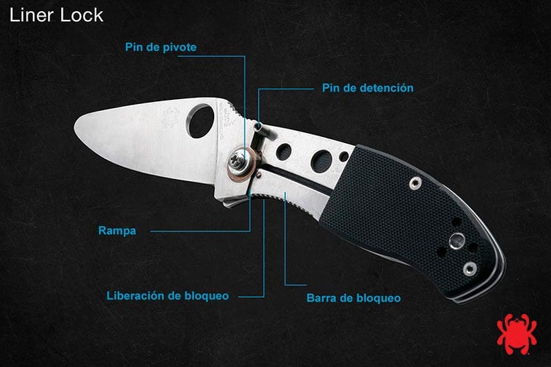 Liner Lock I Navajas Spyderco