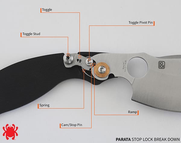 La nueva navaja Spyderco Parata I Sistema de bloqueo Stop Lock I Esteller