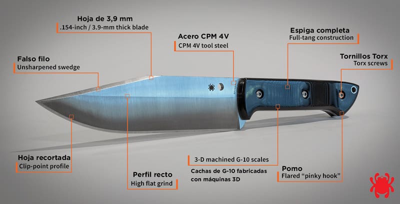 Características Cuchillo Spyderco